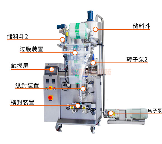 珍珠糖浆液体颗粒包装机图片