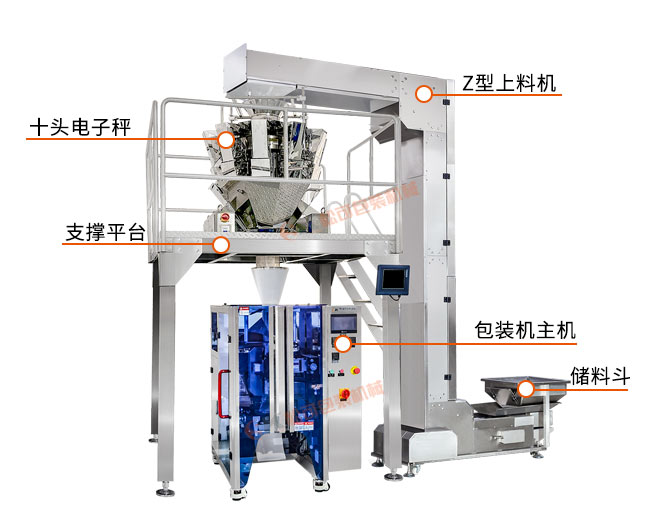 果蔬脆片香蕉干自动包装机 芭蕉干椰子脆片称重包装机示意图