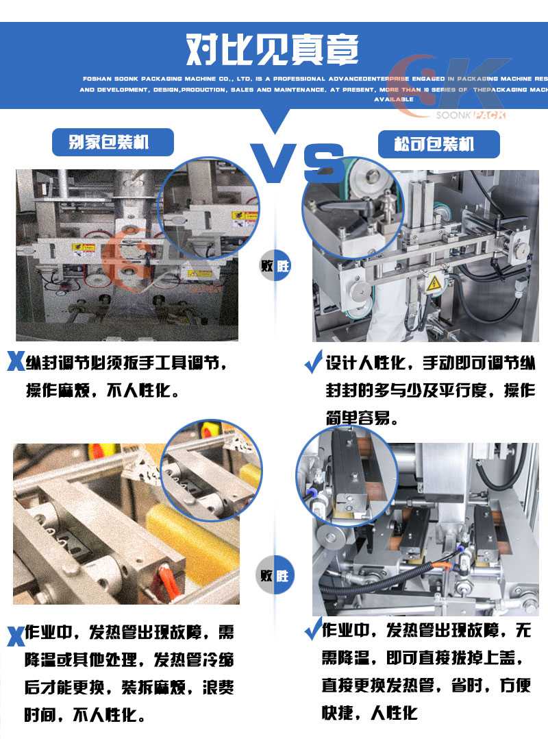 松可立式包装机对比图