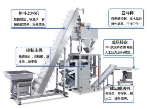 立式自动颗粒包装线性秤计量装置