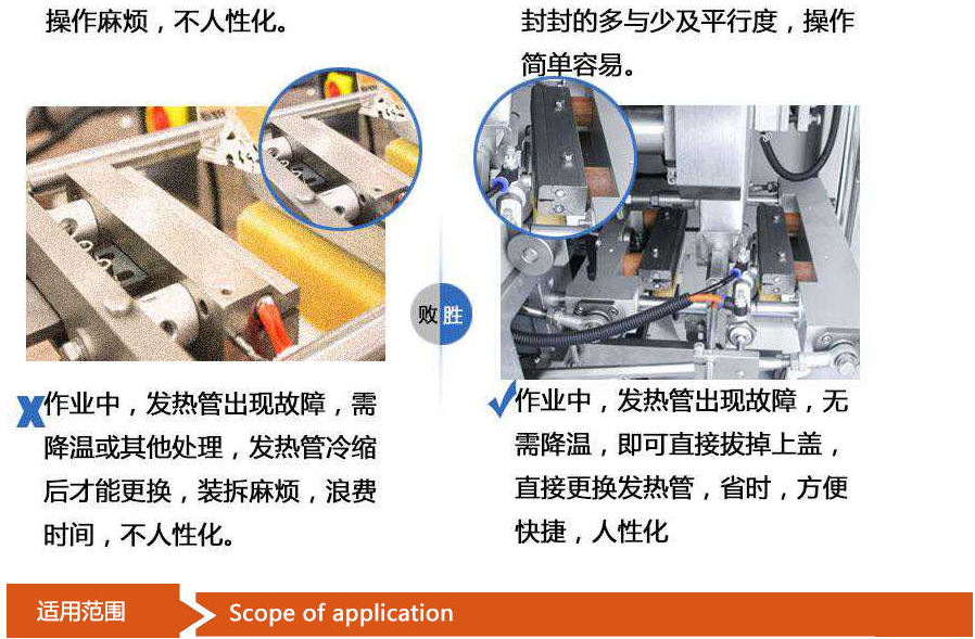 全自动颗粒包装机的细节对比图