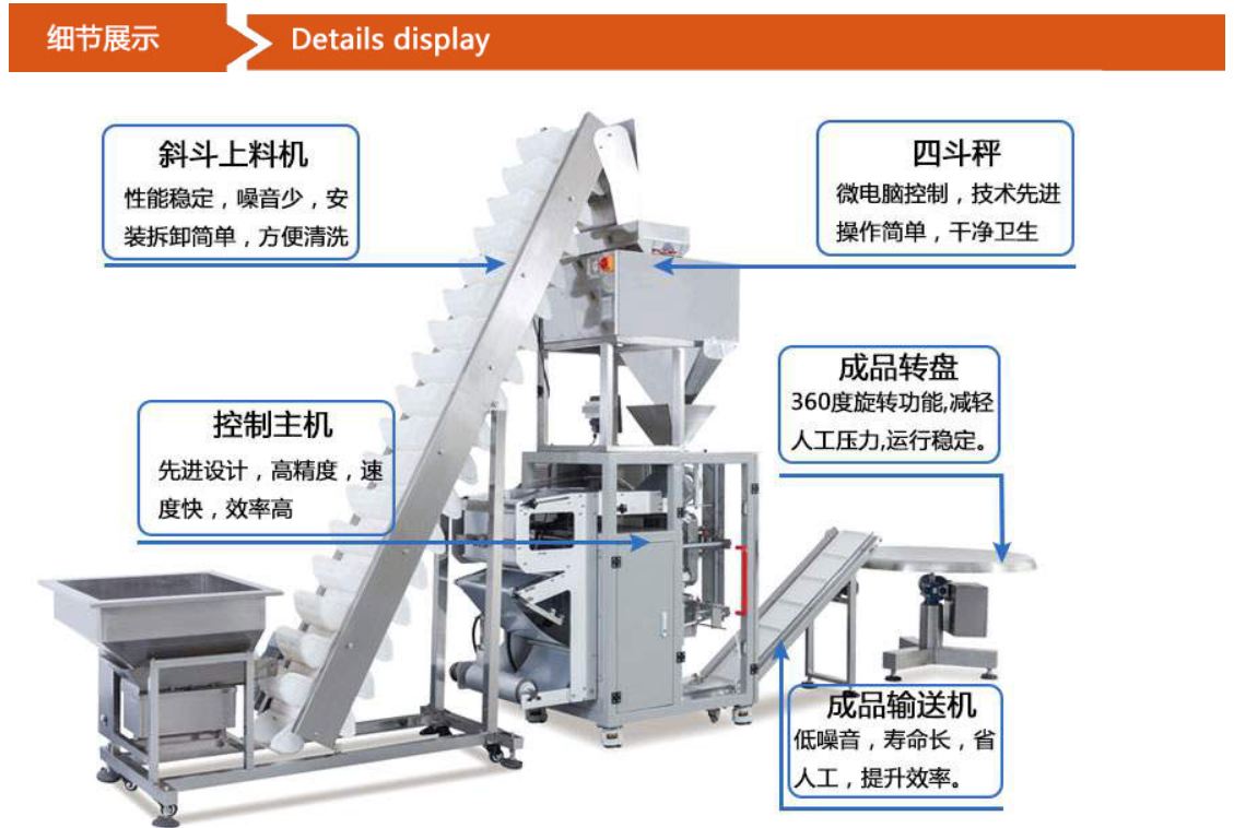 SK-L420全自动立式食品颗粒包装机