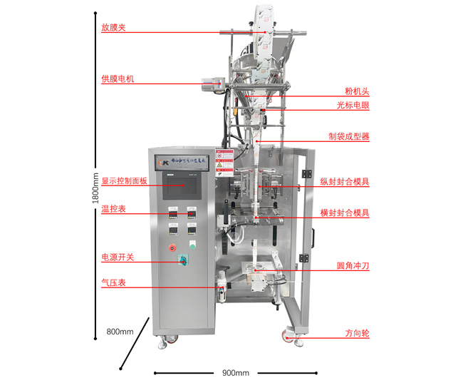 长条圆角粉末包装机示意图