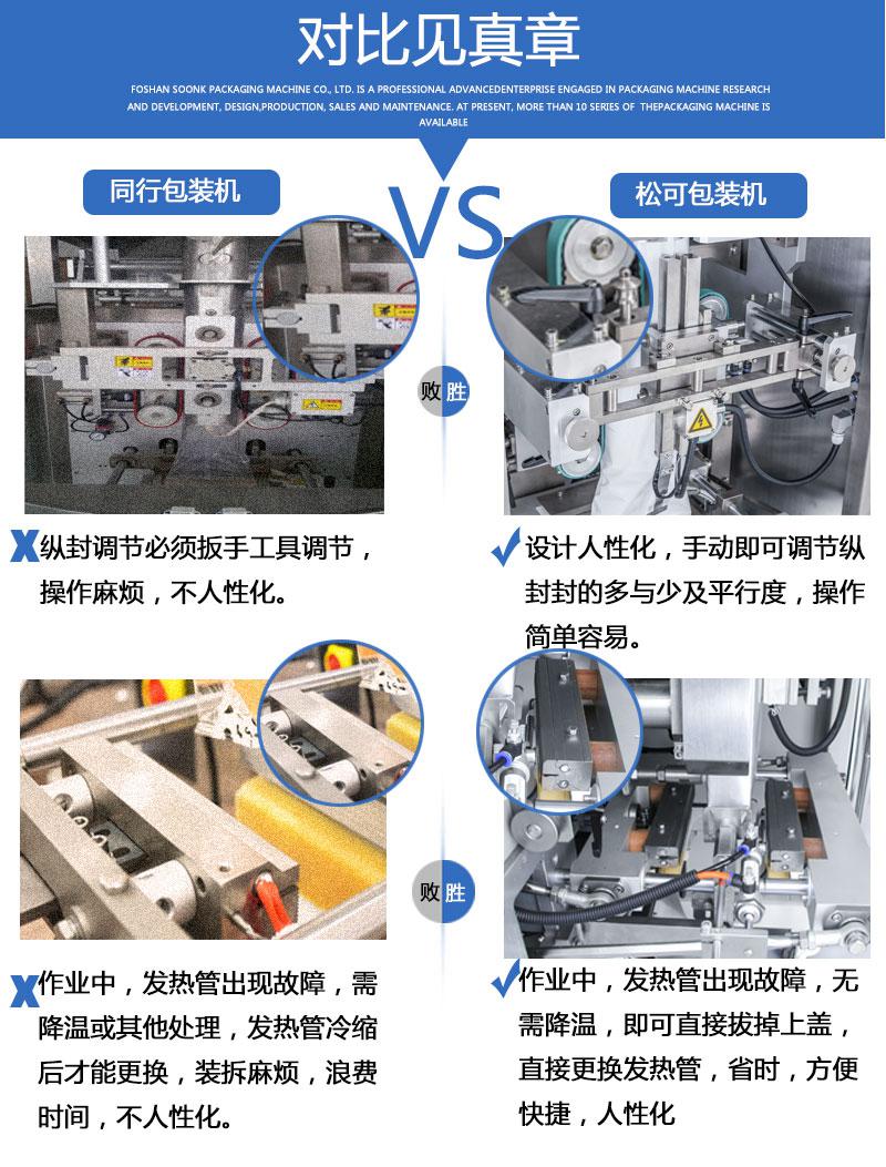 松可包装机与同行包装机的对比