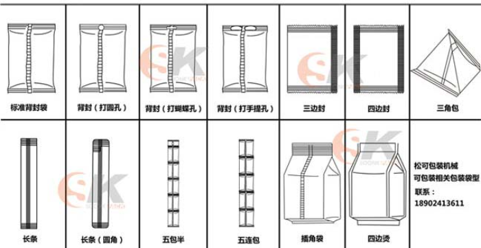 小袋辣椒酱调料自动包装机的所有袋型展示