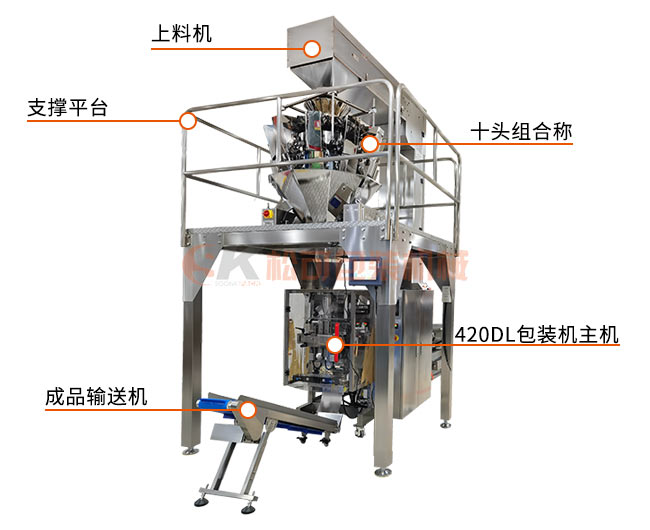 全自动膨化食品甜甜圈包装机图片