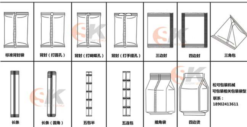 包装袋型展示图