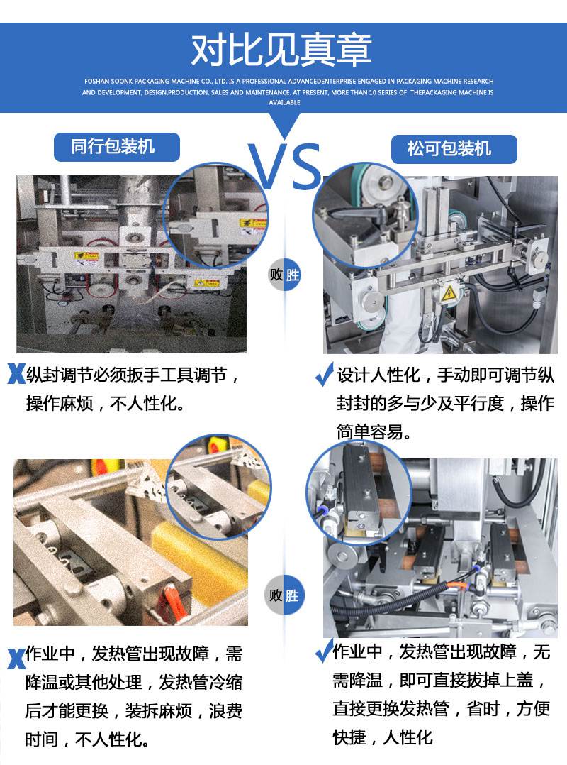 电脑组合秤一体颗粒包装机同行对比展示图