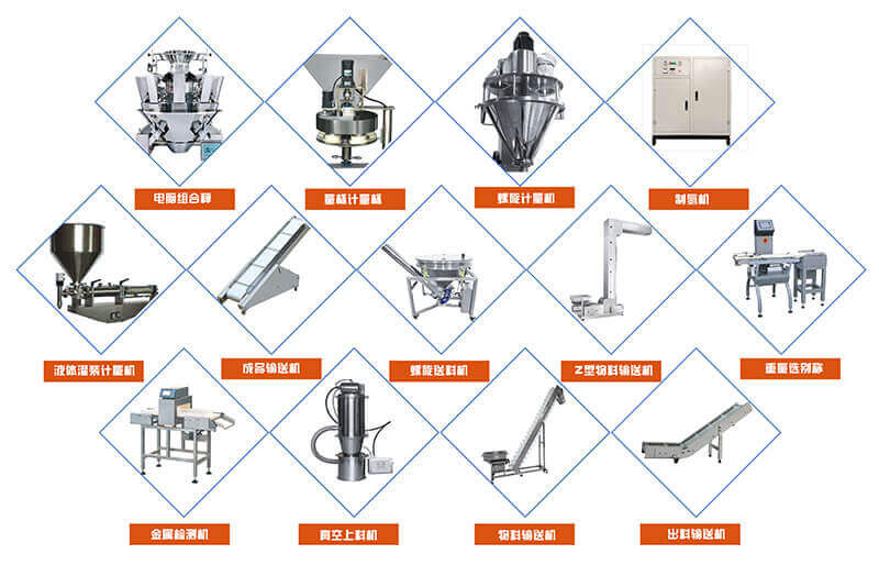 小型小袋液体包装机可根据需要添加成品输送机，物料上料机等