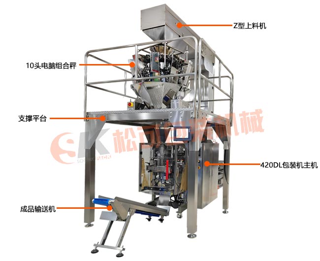 松可全自动420花生坚果包装机展示图