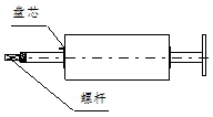 大型立式包装机穿膜步骤